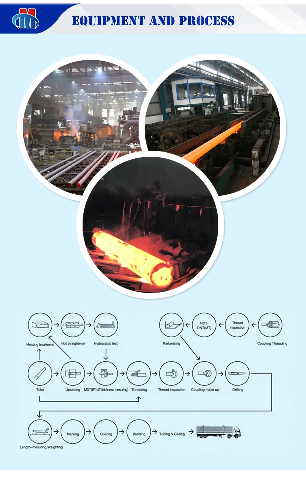 Petroleum Pipeline General Purpose Austenitic Steel Seamless Pipes ASTM A269